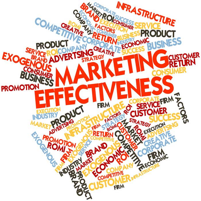marketing effectiveness