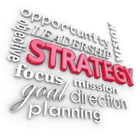 Strategy board